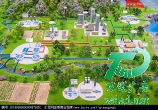 沙盘模型