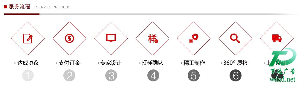 外露发光字服务流程,全彩外露发光字制作,led外露发光字价格 联系方式:0523-82512345 外露发光字服务流程,全彩外露发光字制作,led外露发光字价格 联系方式:0523-82512345